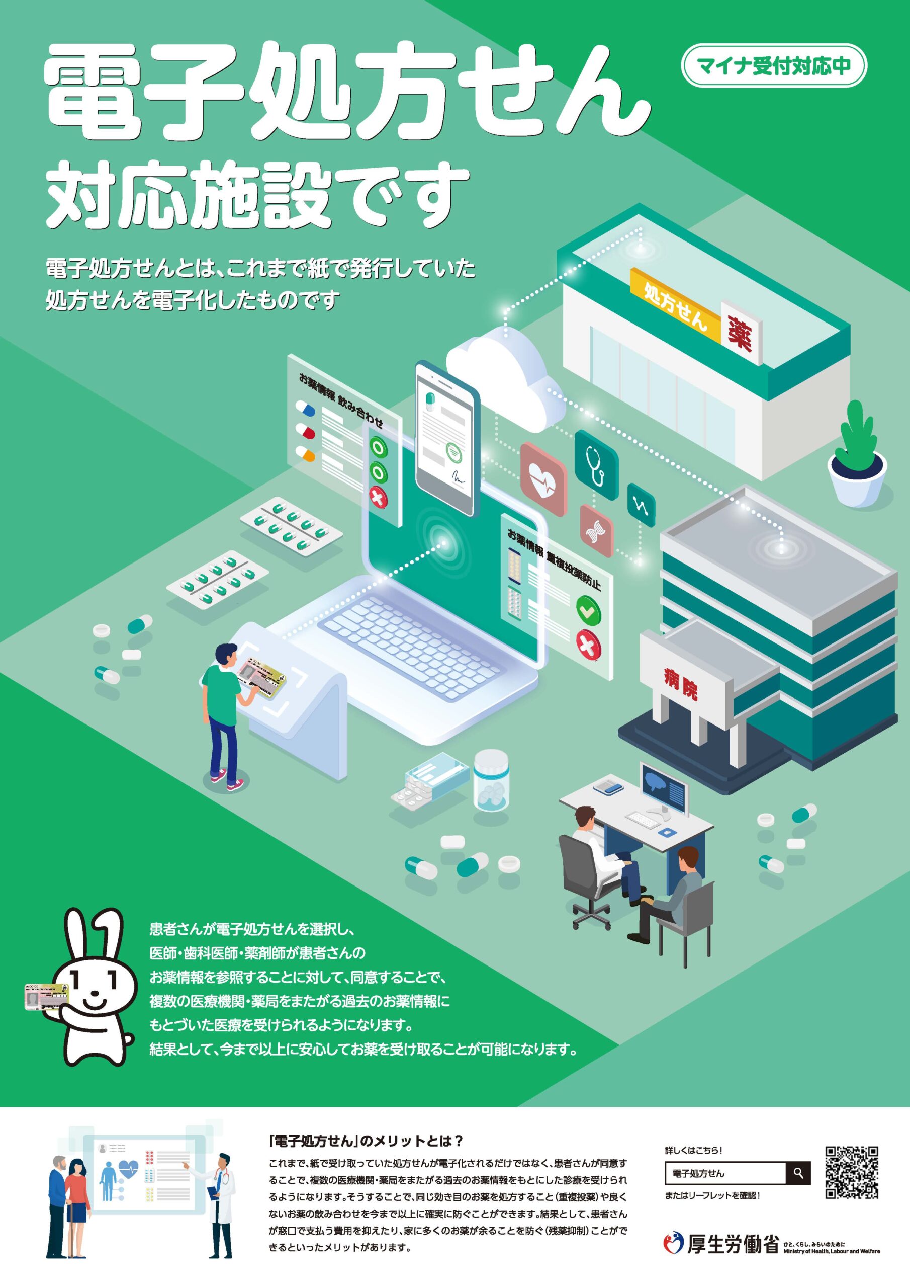 電子処方箋対応施設です